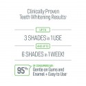 Oralgen NuPearl 32x Advanced Teeth Whitening System - Система за избелване на зъби