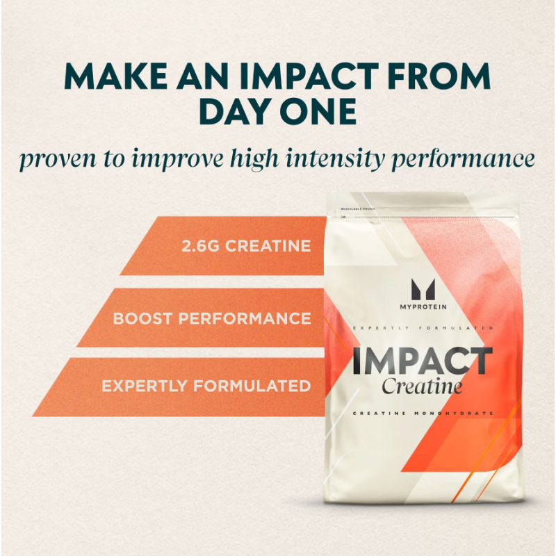 Myprotein Creatine Monohydrate от Ready for Life