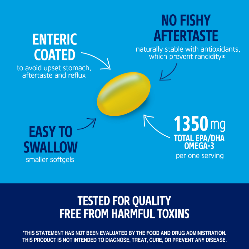 21st Century Alaska Wild Fish Oil Mega Omega-3 - Омега 3