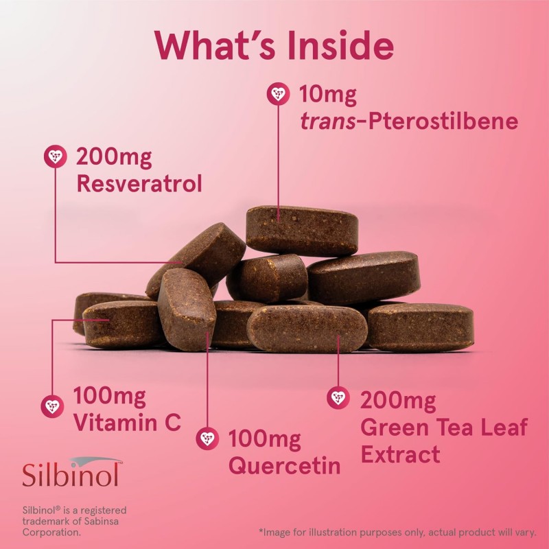 Jarrow Formulas Resveratrol Synergy® 200mg - Ресвератрол
