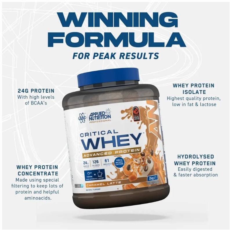 Applied Nutrition Critical Whey - Суроватъчен Протеин