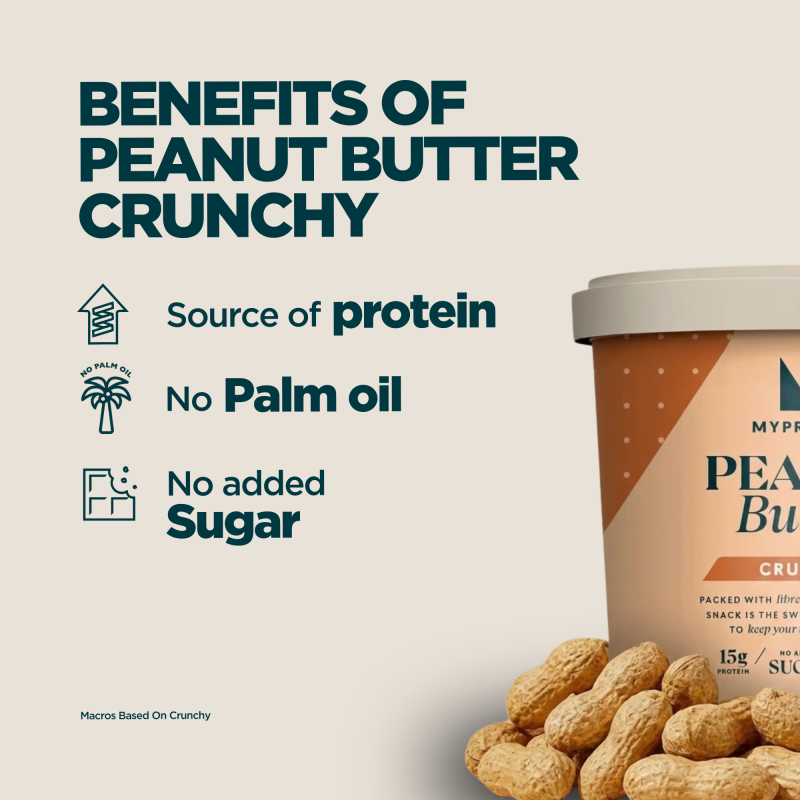 Myprotein Peanut Butter от Ready for Life