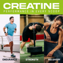 Applied Nutrition Creapure Creatine Monohydrate - Креатин