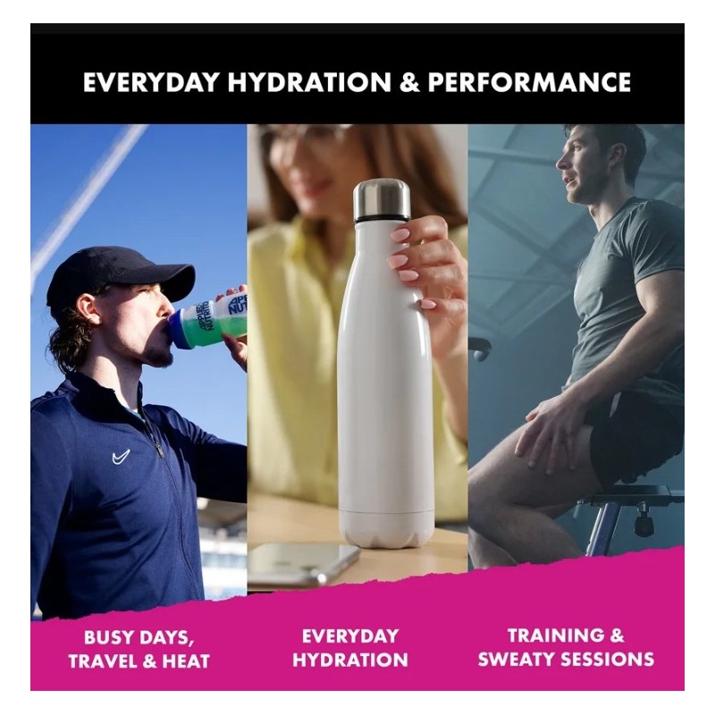 Applied Nutrition BodyFuel Hydration Sticks - Електролитна Формула