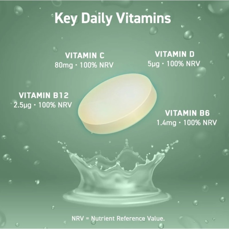 Applied Nutrition Multivitamin Effervescent 20 табл. | Витамини