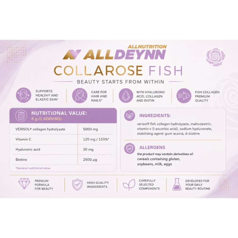 Allnutrition AllDeynn Collarose Fish - Колаген