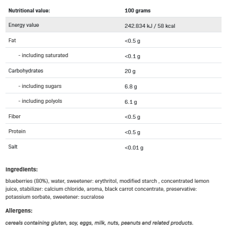 Continutul - Allnutrition FruLove - Blueberry