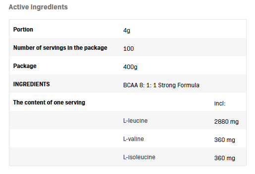 Съдържание на: Allnutrition BCAA 8:1:1 400g