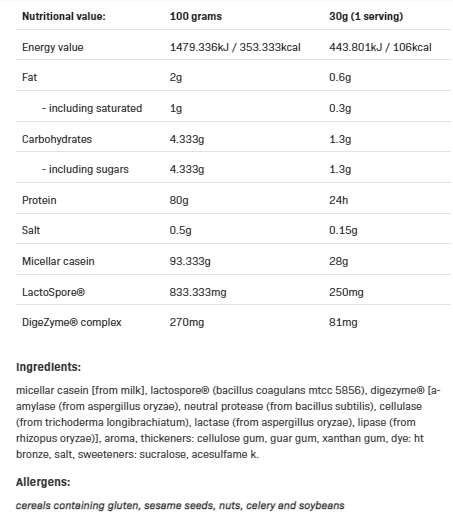 Съдържание на: Allnutrition Pro Casein 500g