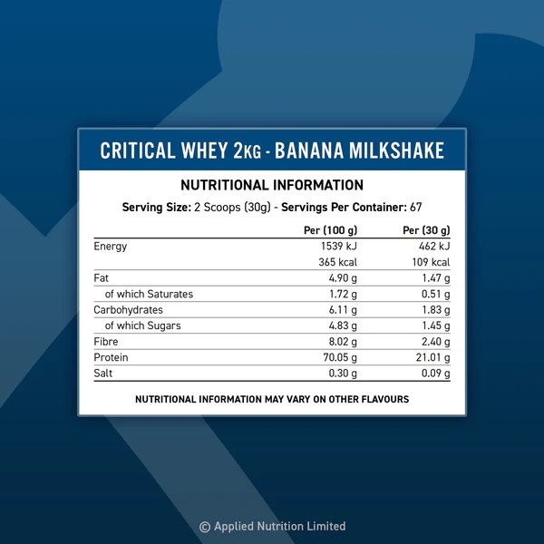 Съдържание на: Applied Nutrition Critical whey 2kg