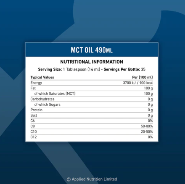 Съдържание на: Applied Nutrition MCT Oil