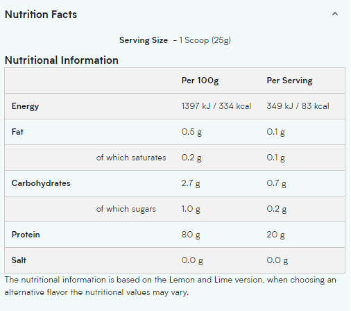 ъСъдържание на: Myprotein Clear Whey Isolate 500g